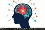 The Science of Focus: Brain Hacks for Better Concentration